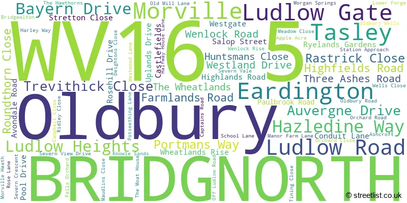 A word cloud for the WV16 5 postcode